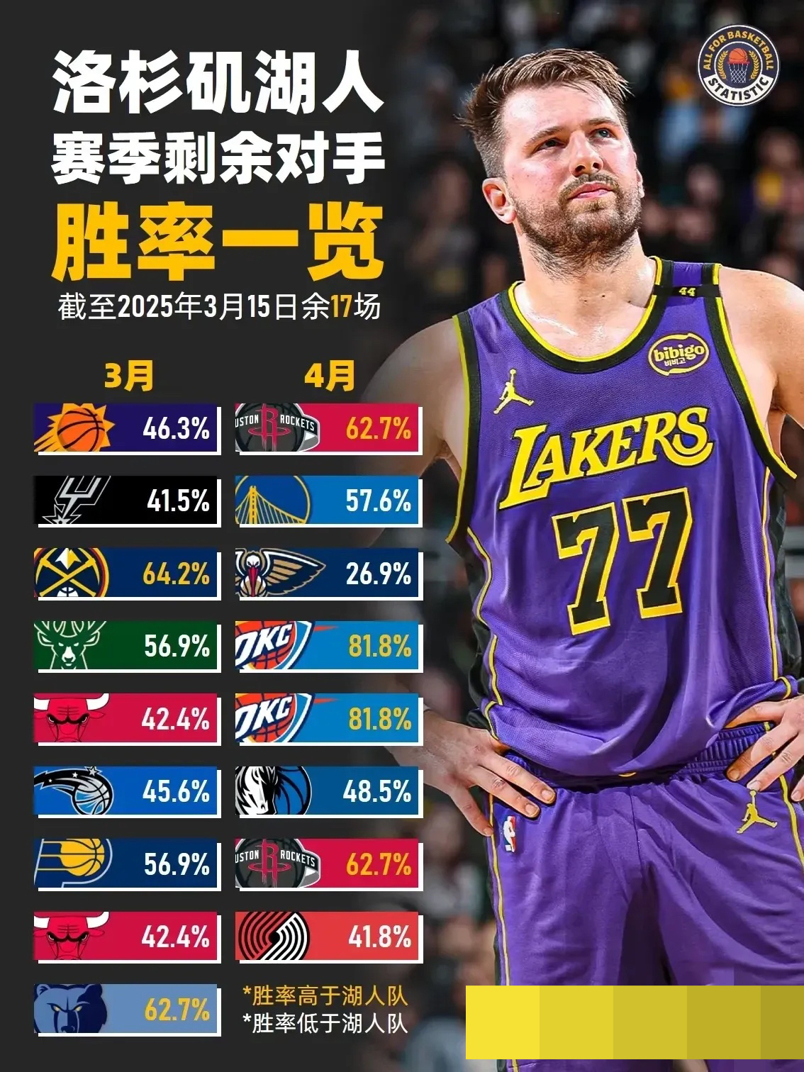 爱游戏体育平台关于NBA季后赛关键时刻走向成谜，比利亚雷亚尔调整名单，管理层满意，年轻球员得到机会的信息